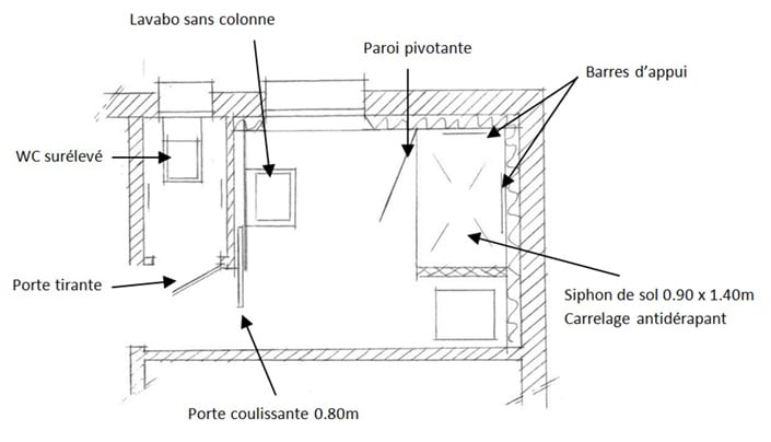 croquis_amenagement_SDB-WC croquis_amenagement_SDB-WC