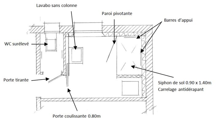 croquis_amenagement_SDB-WC